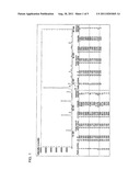 PROCESS FOR PRODUCING TRIPHENYLENE COMPOUND AND CRYSTAL OBTAINED BY THE     PROCESS diagram and image