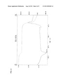 PROCESS FOR PRODUCING TRIPHENYLENE COMPOUND AND CRYSTAL OBTAINED BY THE     PROCESS diagram and image