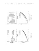 ENVIRONMENT PROPERTY ESTIMATON AND GRAPHICAL DISPLAY diagram and image