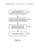 GUIDEWIRE POSITIONING DEVICE diagram and image