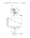 Polymer-Bioceramic Composite Implantable Medical Device with Different     Types of Bioceramic Particles diagram and image