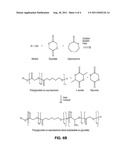 Polymer-Bioceramic Composite Implantable Medical Device with Different     Types of Bioceramic Particles diagram and image