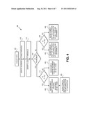 METHODS AND APPARATUSES FOR UTILIZING ADAPTIVE PREDICTIVE ALGORITHMS AND     DETERMINING WHEN TO USE THE ADAPTIVE PREDICTIVE ALGORITHMS FOR VIRTUAL     METROLOGY diagram and image