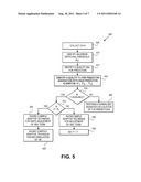 METHODS AND APPARATUSES FOR UTILIZING ADAPTIVE PREDICTIVE ALGORITHMS AND     DETERMINING WHEN TO USE THE ADAPTIVE PREDICTIVE ALGORITHMS FOR VIRTUAL     METROLOGY diagram and image