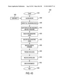 Intuitive Graphical User Interface for Carrying Out Chemical Reactions diagram and image