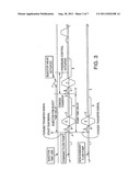 DEVICES, SYSTEMS AND METHODS FOR FLOW-COMPENSATING PUMP-INJECTOR     SYNCHRONIZATION diagram and image