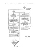 DEVICES, SYSTEMS AND METHODS FOR FLOW-COMPENSATING PUMP-INJECTOR     SYNCHRONIZATION diagram and image