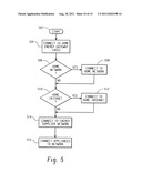 LOW COST AND FLEXIBLE ENERGY MANAGEMENT SYSTEM WITH A SCHEDULING     CAPABILITY diagram and image