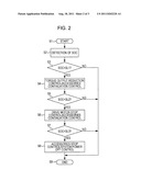 CONTROL DEVICE FOR ELECTRIC VEHICLE diagram and image