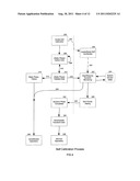 Vehicle sensor caliration for determining vehicle dynamics diagram and image