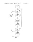 Vehicle sensor caliration for determining vehicle dynamics diagram and image