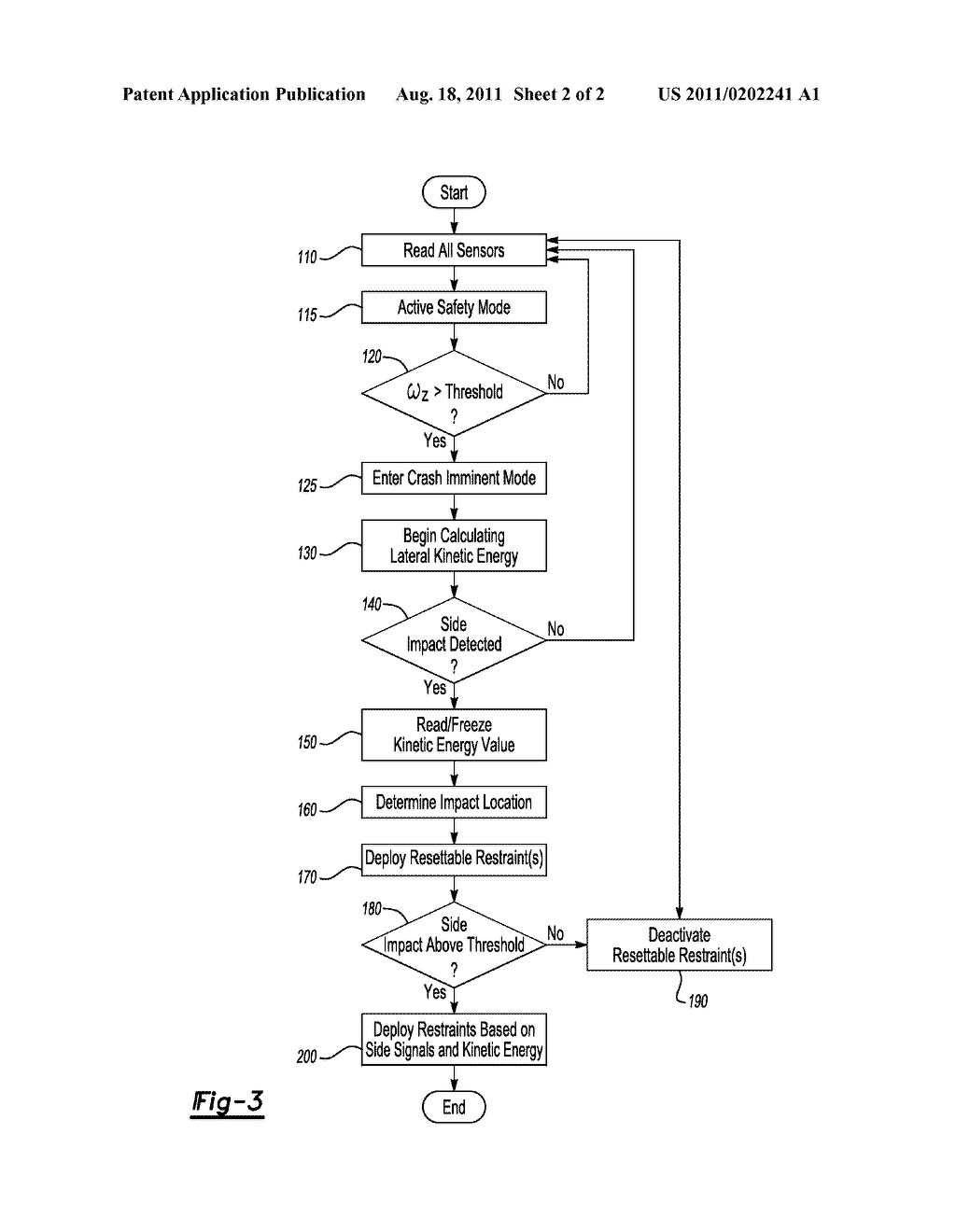 Method and System for Restraint Deployment Using Lateral Kinetic Energy - diagram, schematic, and image 03