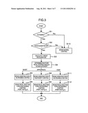 Brake Control Apparatus diagram and image