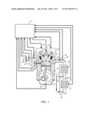 FUEL EFFICIENT AMMONIA GENERATION STRATEGY FOR LEAN-BURN ENGINES UTILIZING     PASSIVE NH3-SCR FOR THE CONTROL OF NOX diagram and image