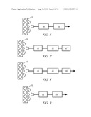 FUEL EFFICIENT AMMONIA GENERATION STRATEGY FOR LEAN-BURN ENGINES UTILIZING     PASSIVE NH3-SCR FOR THE CONTROL OF NOX diagram and image