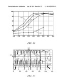 FUEL EFFICIENT AMMONIA GENERATION STRATEGY FOR LEAN-BURN ENGINES UTILIZING     PASSIVE NH3-SCR FOR THE CONTROL OF NOX diagram and image