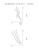 METHOD FOR CORRECTING INJECTION QUANTITIES AND/OR TIMES OF A FUEL INJECTOR diagram and image