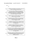 METHOD AND SYSTEM FOR PROVIDING PROCESS TOOL CORRECTABLES USING AN     OPTIMIZED SAMPLING SCHEME WITH SMART INTERPOLATION diagram and image