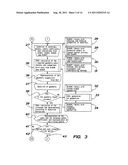 ELECTRONIC DATA PROCESSING SYSTEM FOR AUTOMATIC OR SEMI-AUTOMATIC DESIGN     AND DESIGN METHOD diagram and image