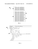 Compound Splitting diagram and image