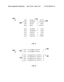 Compound Splitting diagram and image