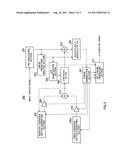 FIXED CODEBOOK SEARCHING APPARATUS AND FIXED CODEBOOK SEARCHING METHOD diagram and image