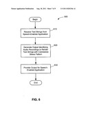 METHOD AND APPARATUS FOR GENERATING SYNTHETIC SPEECH WITH CONTRASTIVE     STRESS diagram and image