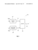 Apparatus and a Method for Generating Bandwidth Extension Output Data diagram and image