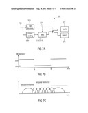 Apparatus and a Method for Calculating a Number of Spectral Envelopes diagram and image