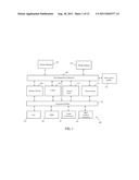 METHOD AND SYSTEM FOR PROVIDING A SEGMENT BASED DIFFERENTIATED CUSTOMER     EXPERIENCE SOLUTION diagram and image