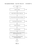 METHOD AND SYSTEM FOR PROVIDING A SEGMENT BASED DIFFERENTIATED CUSTOMER     EXPERIENCE SOLUTION diagram and image