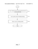 METHOD AND SYSTEM FOR PROVIDING A SEGMENT BASED DIFFERENTIATED CUSTOMER     EXPERIENCE SOLUTION diagram and image