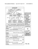 System and Method for an Electronic Product Advisor diagram and image