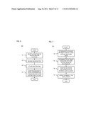 METHOD AND APPARATUS FOR DISTRIBUTING ITEMS USING A SOCIAL GRAPH diagram and image