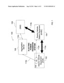 ELECTRIC VEHICLE STATION EQUIPMENT FOR GRID-INTEGRATED VEHICLES diagram and image