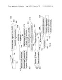 ELECTRIC VEHICLE STATION EQUIPMENT FOR GRID-INTEGRATED VEHICLES diagram and image