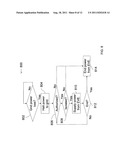 ELECTRIC VEHICLE STATION EQUIPMENT FOR GRID-INTEGRATED VEHICLES diagram and image