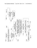 ELECTRIC VEHICLE STATION EQUIPMENT FOR GRID-INTEGRATED VEHICLES diagram and image