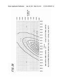 SPECTACLE LENS EVALUATING METHOD, SPECTACLE LENS DESIGNING METHOD USING     SAME, SPECTACLE LENS MANUFACTURING METHOD, SPECTACLE LENS MANUFACTURING     SYSTEM, AND SPECTACLE LENS diagram and image