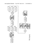 SYSTEM AND METHOD FOR ENABLING ONLINE RESEARCH, PUBLICATION, PROMOTION AND     MANAGEMENT OF USER GOODS diagram and image