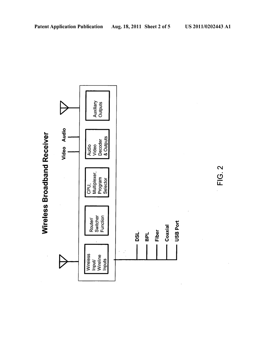 System For Wireless Cybermedia Services - diagram, schematic, and image 03