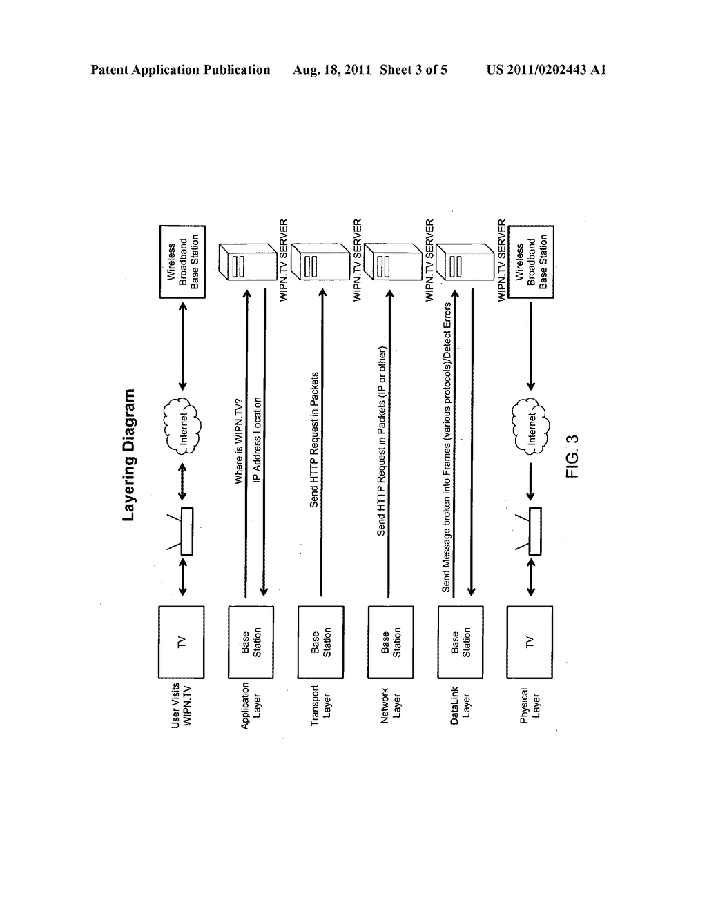 System For Wireless Cybermedia Services - diagram, schematic, and image 04