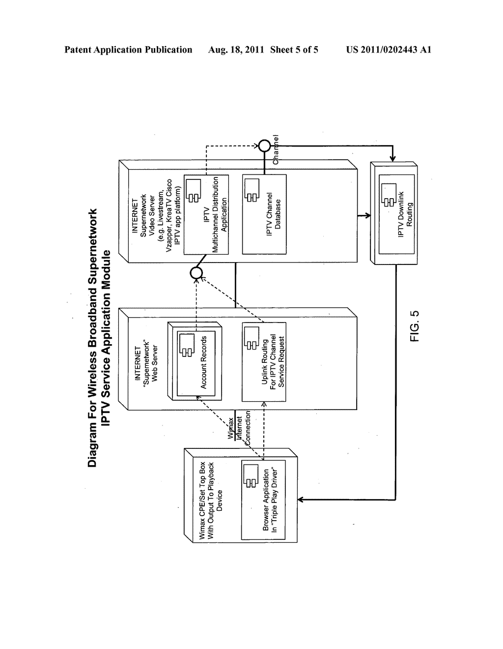 System For Wireless Cybermedia Services - diagram, schematic, and image 06