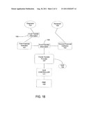 Systems and Methods for Managing Risk Associated with a Geo-Political Area diagram and image