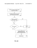 Systems and Methods for Managing Risk Associated with a Geo-Political Area diagram and image