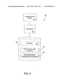 Systems and Methods for Managing Risk Associated with a Geo-Political Area diagram and image