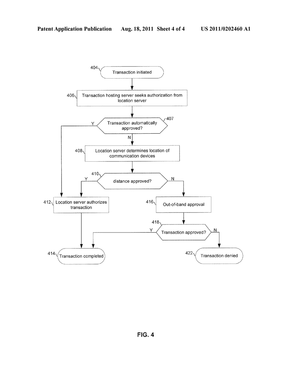 METHOD AND SYSTEM FOR AUTHORIZING TRANSACTIONS BASED ON RELATIVE LOCATION     OF DEVICES - diagram, schematic, and image 05