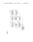 STATISTICAL MODEL LEARNING DEVICE, STATISTICAL MODEL LEARNING METHOD, AND     PROGRAM diagram and image