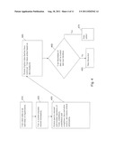 INTEGRATION OF VOTER AND CONTRIBUTOR DATA INTO POLITICAL SOFTWARE AND     COMPLIANCE SYSTEMS FOR PURPOSES OF SOLICITATION, COMPLIANCE, VETTING, AND     CALLS TO ACTION diagram and image