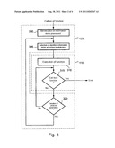 METHOD AND DEVICE ENABLING THE FUNCTIONAL EXPLOITATION, IN AN AIRCRAFT, OF     A LARGE AMOUNT OF INFORMATION COMING FROM DIFFERENT SOURCES diagram and image